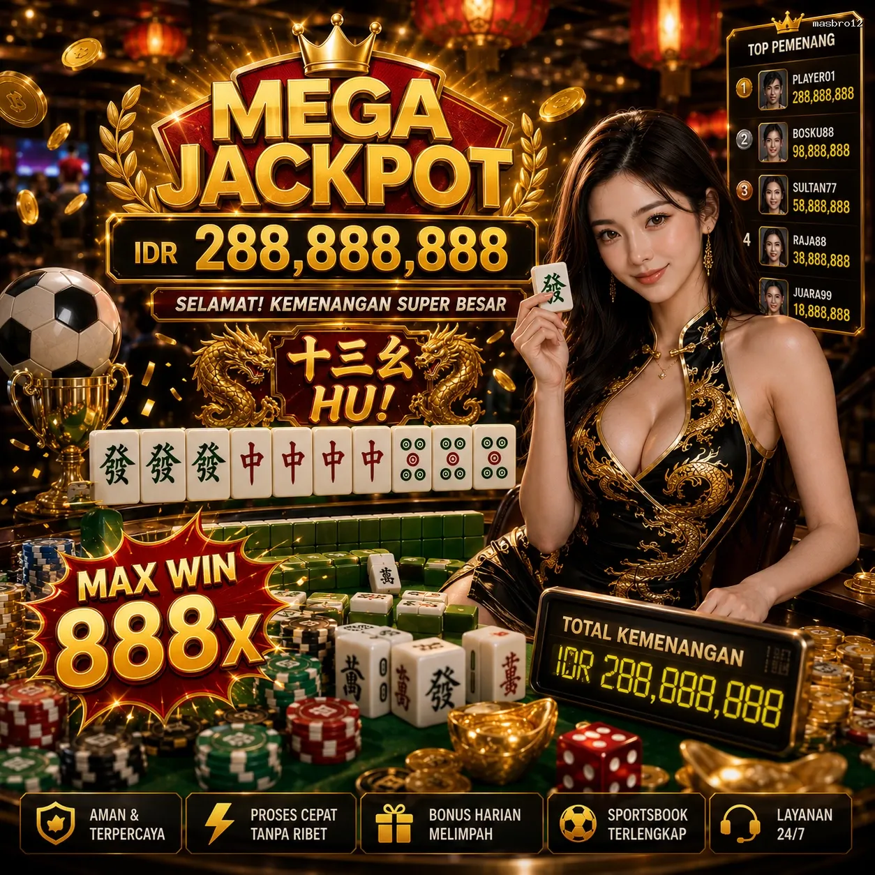 Panduan Lengkap Menjelajahi Platform Permainan masbro12