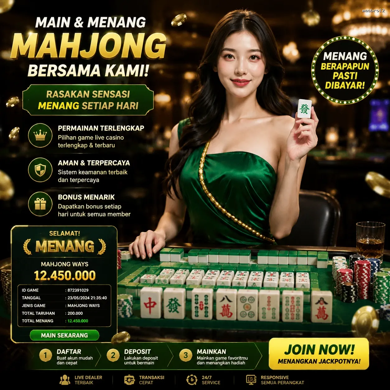 Bagaimana masbro12 Mengubah Cara Kita Bermain Game Online